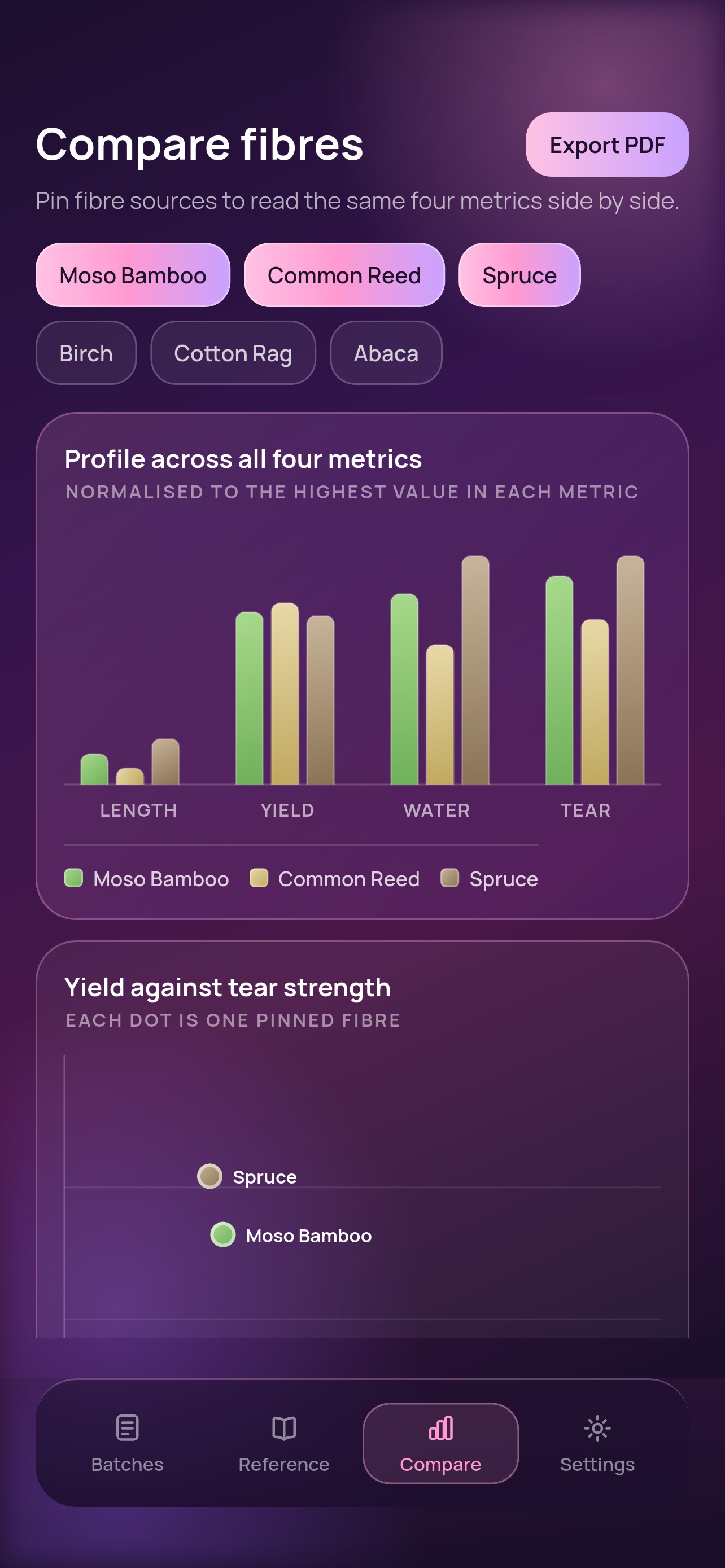 Screenshot 3 of Mythino