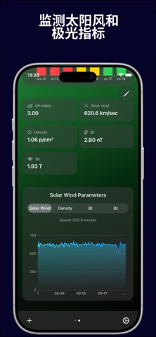 Aurora Live: 极光天气 screenshot