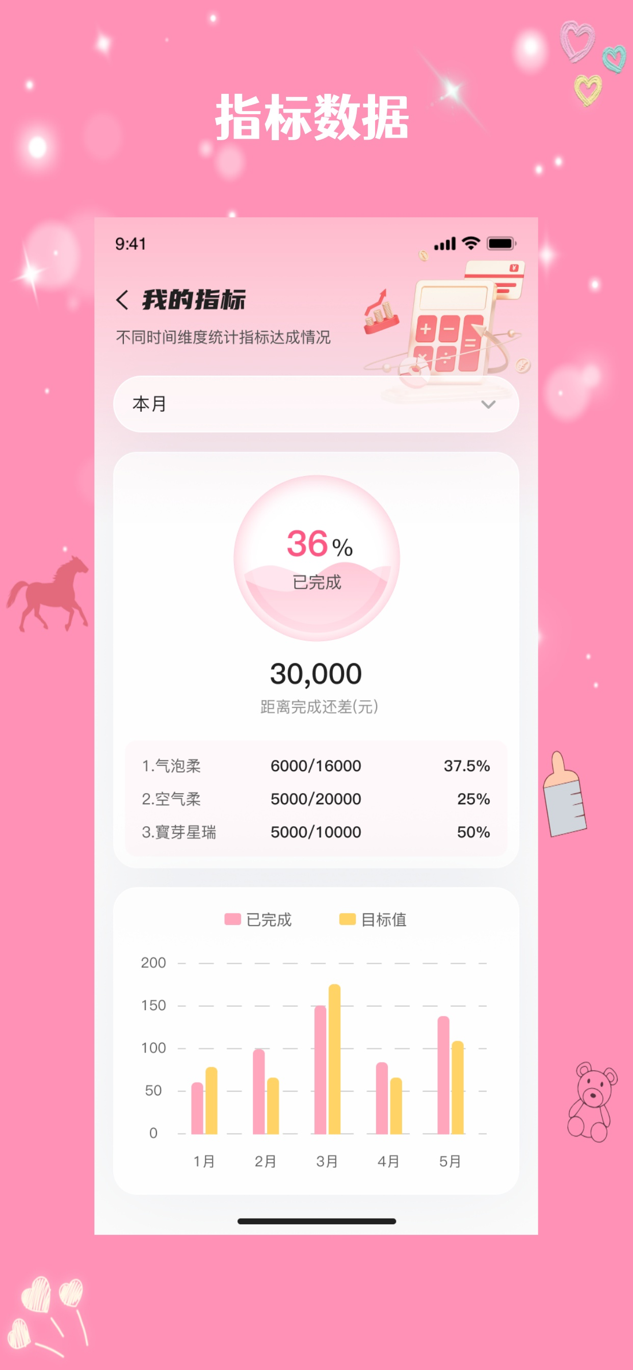 婴友云 screenshot 3