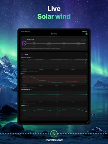 Auroras Forecast & Alerts iPad screenshot