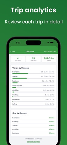 Gearli.io screenshot