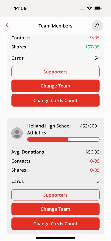 RAISE365 - This section provides detailed oversight of team performance, displaying key metrics like 'Contacts' and 'Shares' alongside options to 'Change Team' and 'Change Cards Count'.