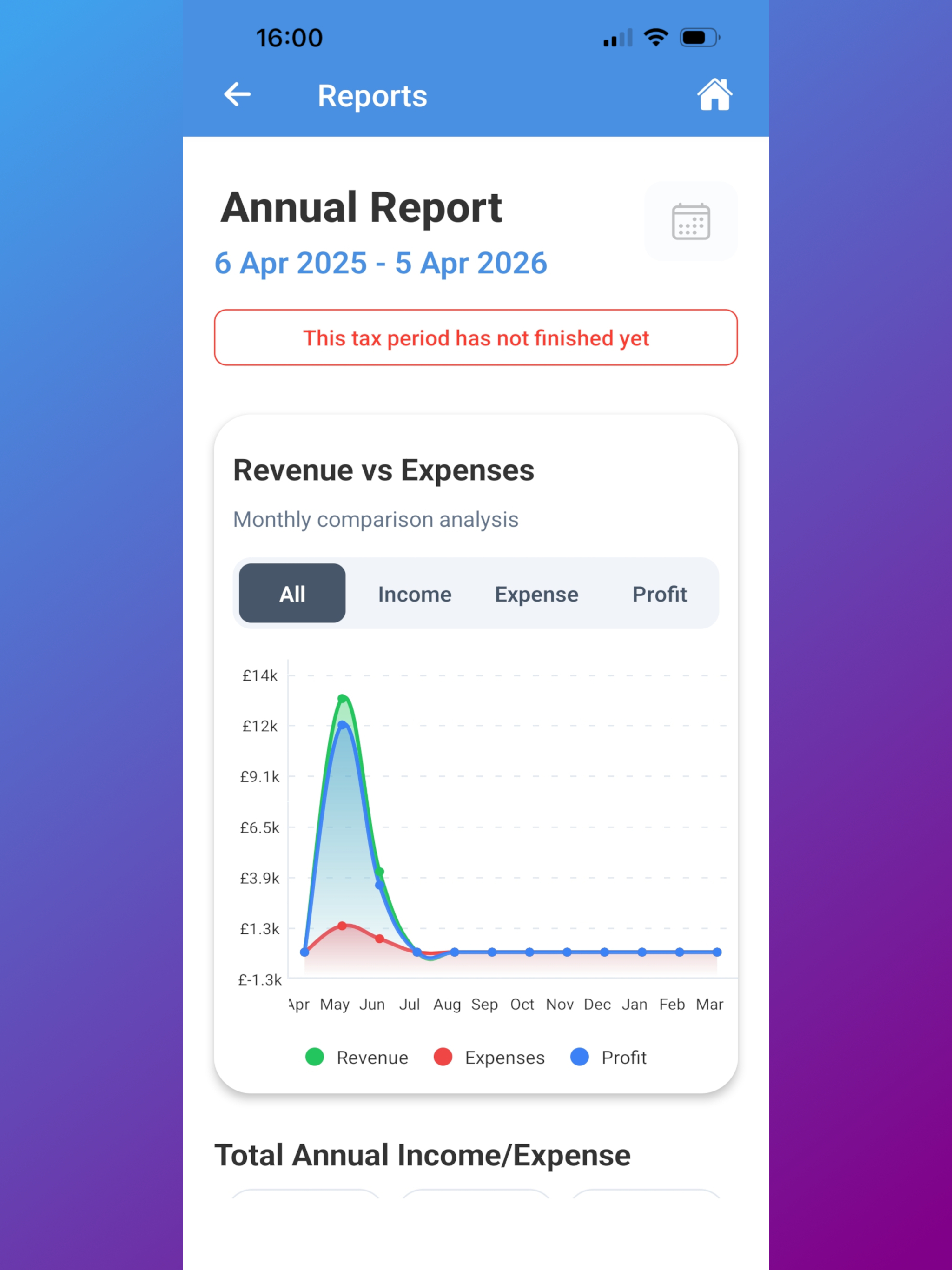SET Self-Employed Toolkit screenshot 12