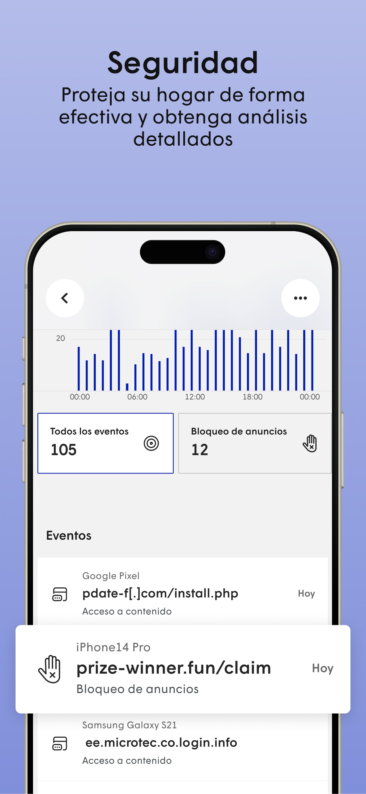 TIGO wifi+