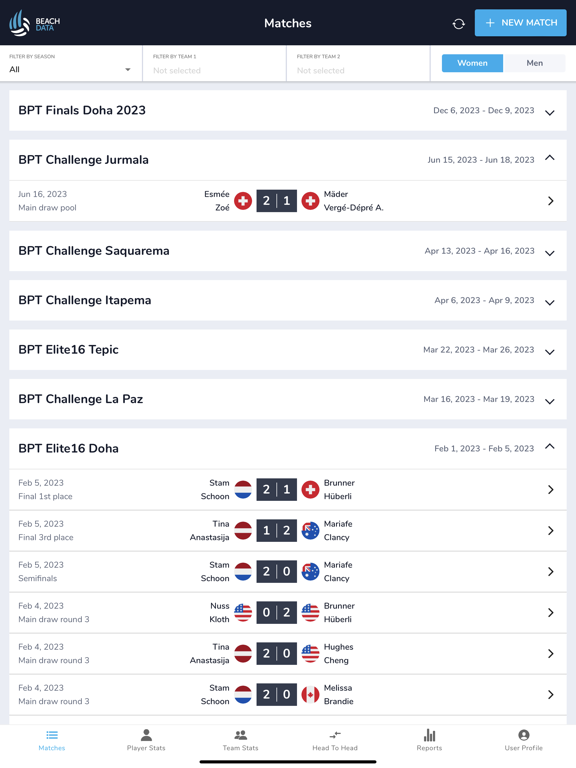 Screenshot #5 pour Beach Data 2.0