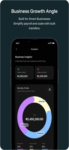 Casha Business screenshot