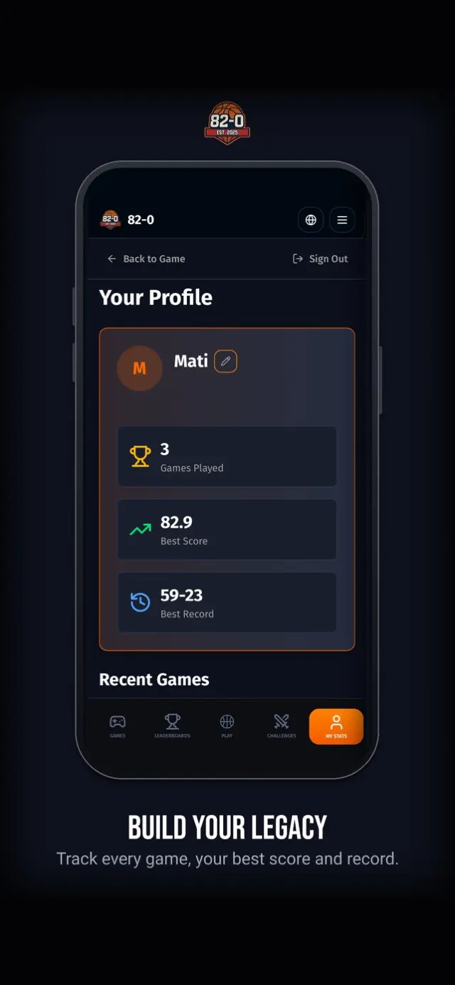 82-0.com screenshot 7