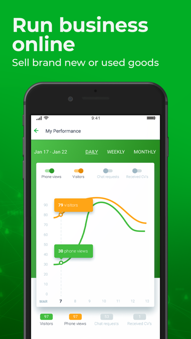 Jiji Ethiopia Screenshot