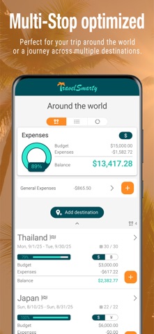 TravelSmarty: Travel Budget screenshot