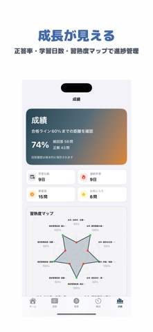 高圧ガス販売主任者 第一種販売 | 2026年対策問題 のスクリーンショット