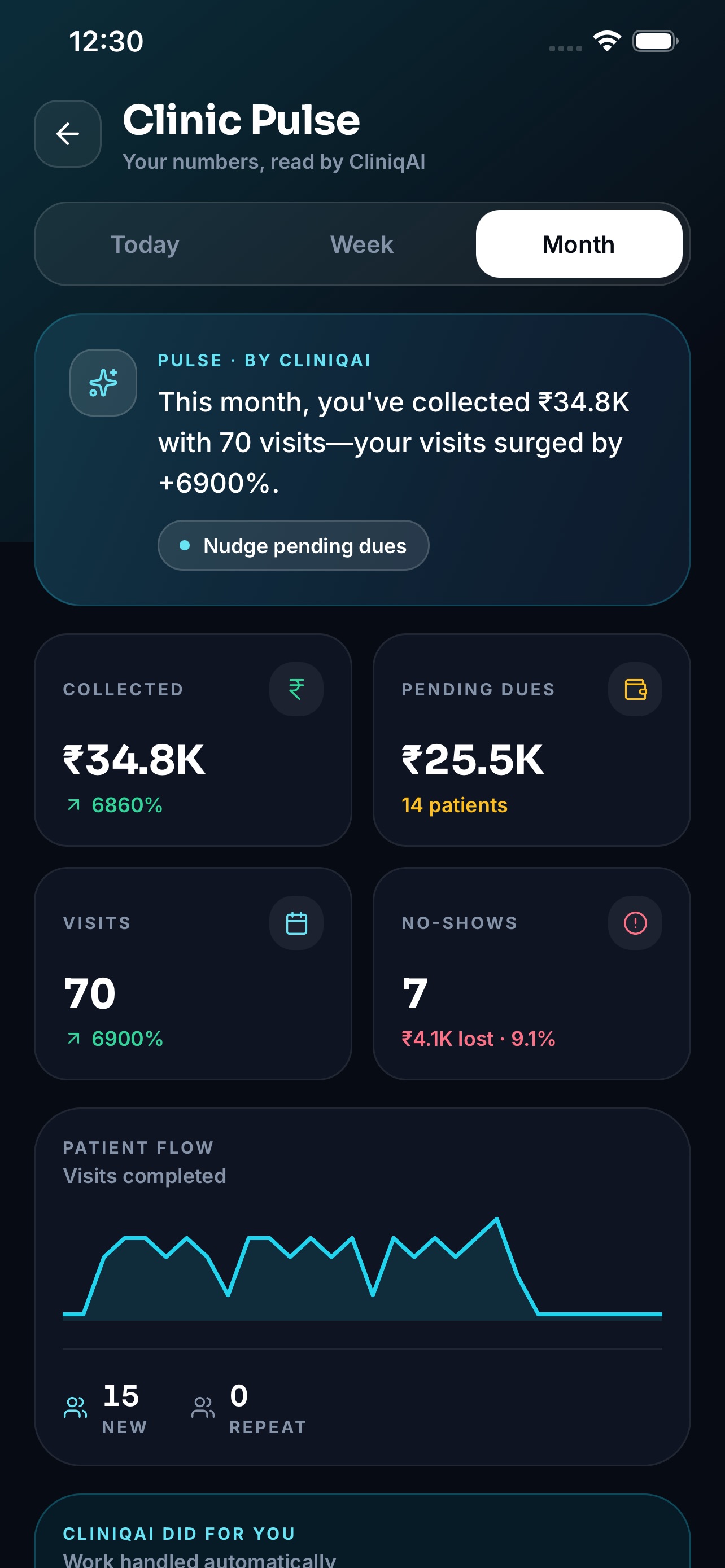 Screenshot 1 of CliniqAI