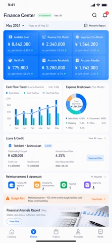 Crazy Company Simulator App Store preview screenshot 4