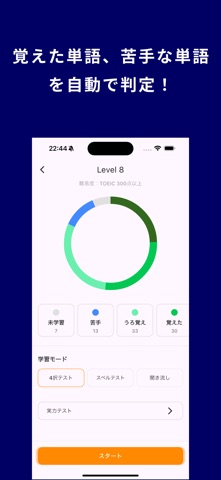 TOEIC® 最初の500点突破！英単語アプリ 英熟語も iPhone screenshot