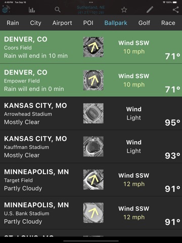 RainAware iPad screenshot