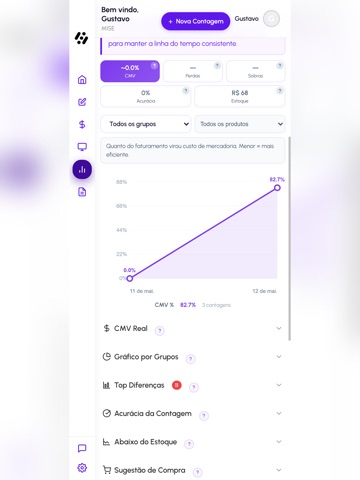 mise app iPad screenshot