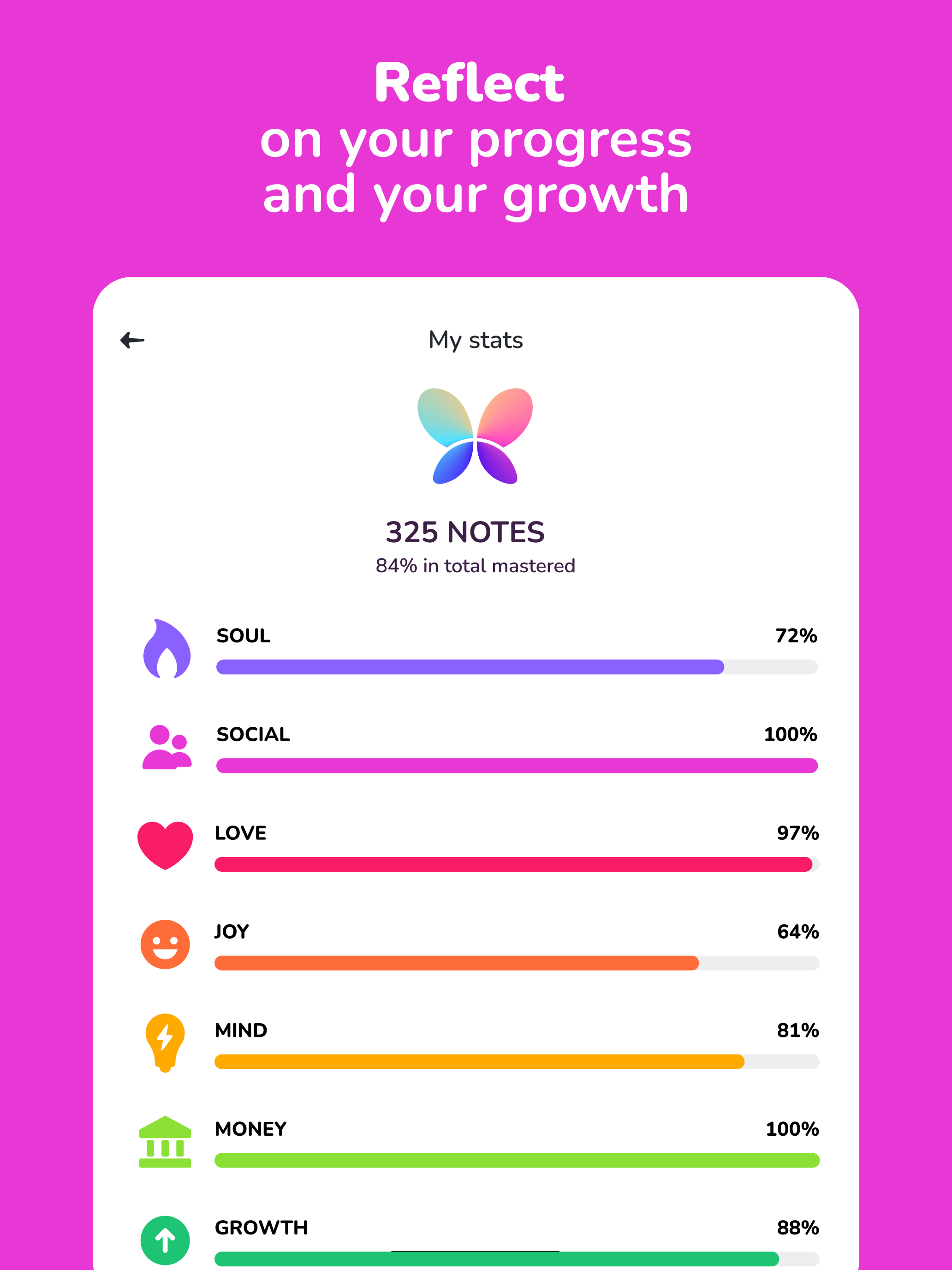 Diary for Growth - Bloomind