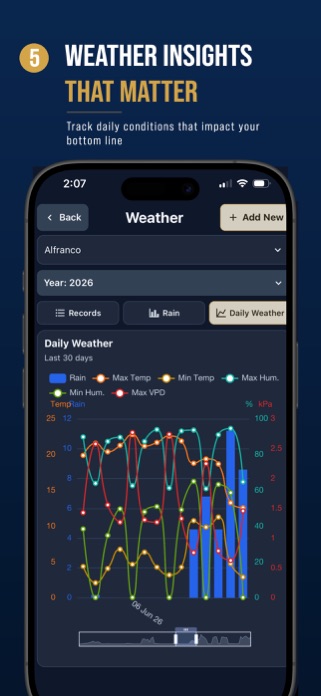 agCOMMANDER Screenshot 5 of 10