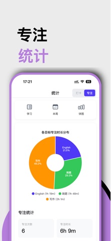 习惯的轨迹-每日打卡·习惯养成助手 screenshot