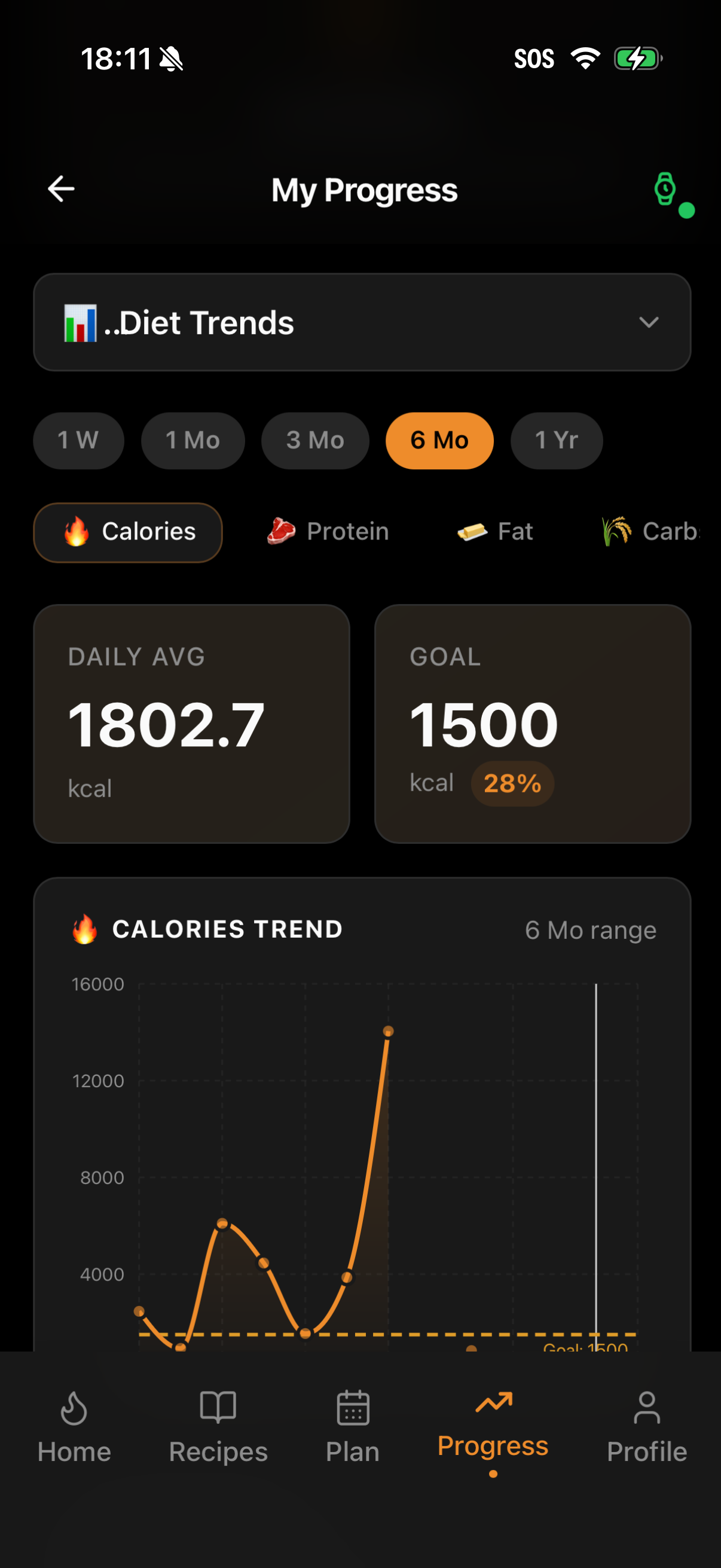CarnivoreX screenshot 7