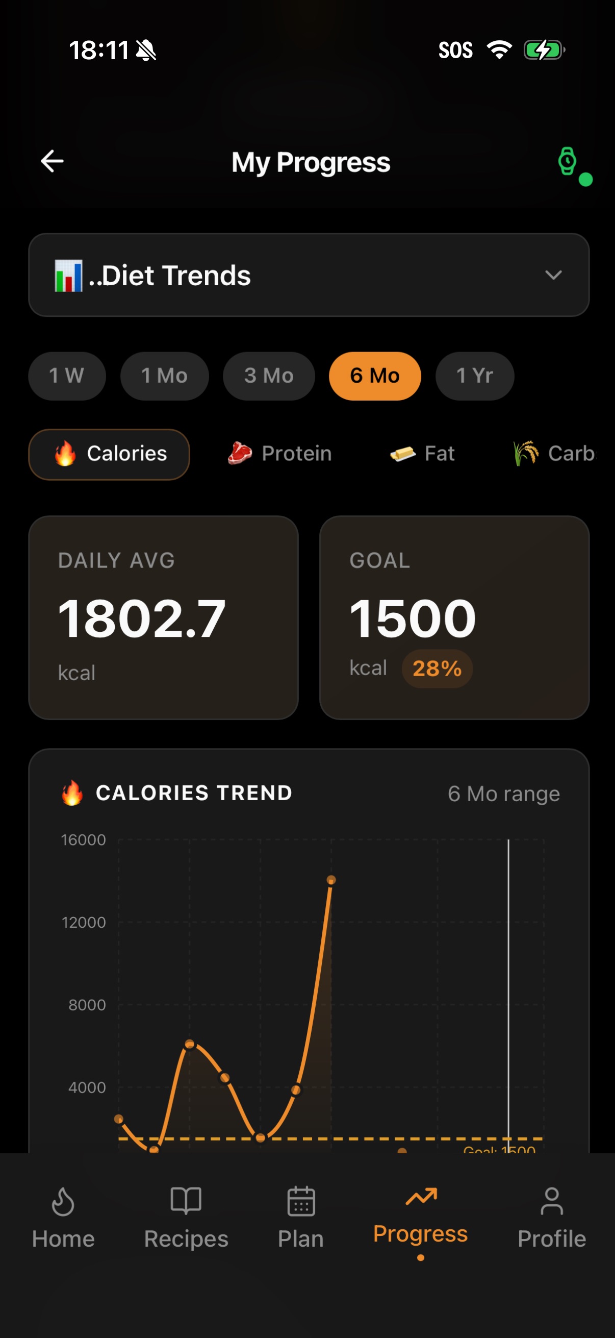 Screenshot 7 of CarnivoreX