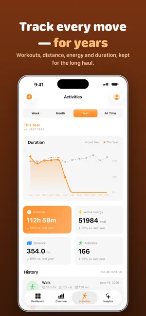 Ample: Fitness & Health Score screenshot 4