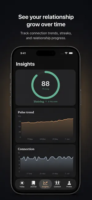 Closely: Relationship Pulse screenshot 4