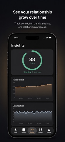 Closely: Relationship Pulse Screenshot 4 of 5