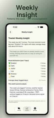 Treelet Diary: Mood Journal Screenshot 6 of 7