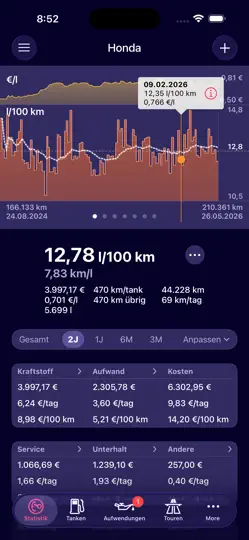 Screenshot von Road Trip MPG auf dem iPhone 1
