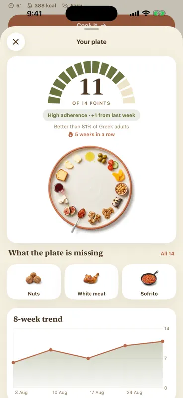 HealthBites: Mediterranean screenshot 6 of 7