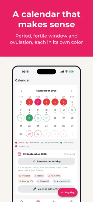 My Cycle Tracker screenshot 2