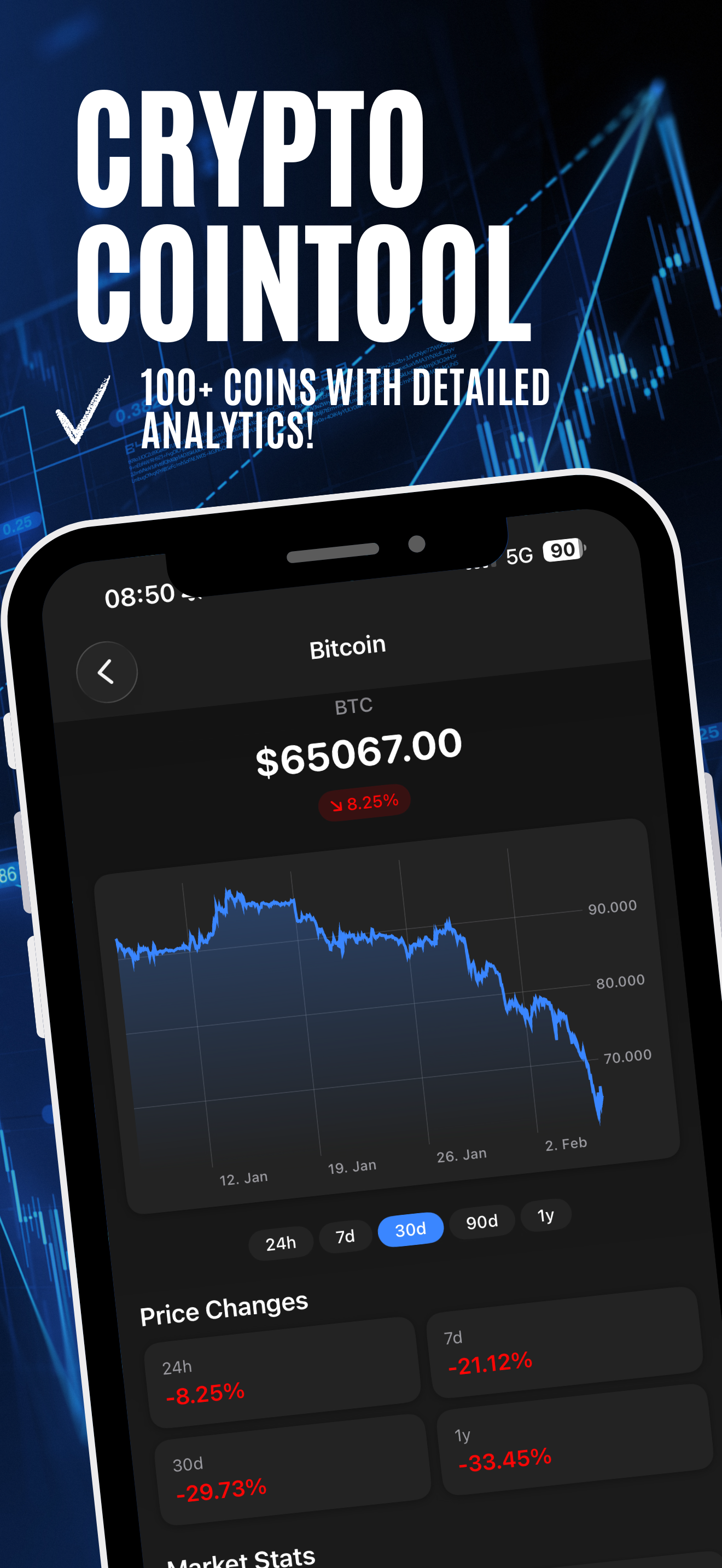 CoinTool: Crypto Sentiment