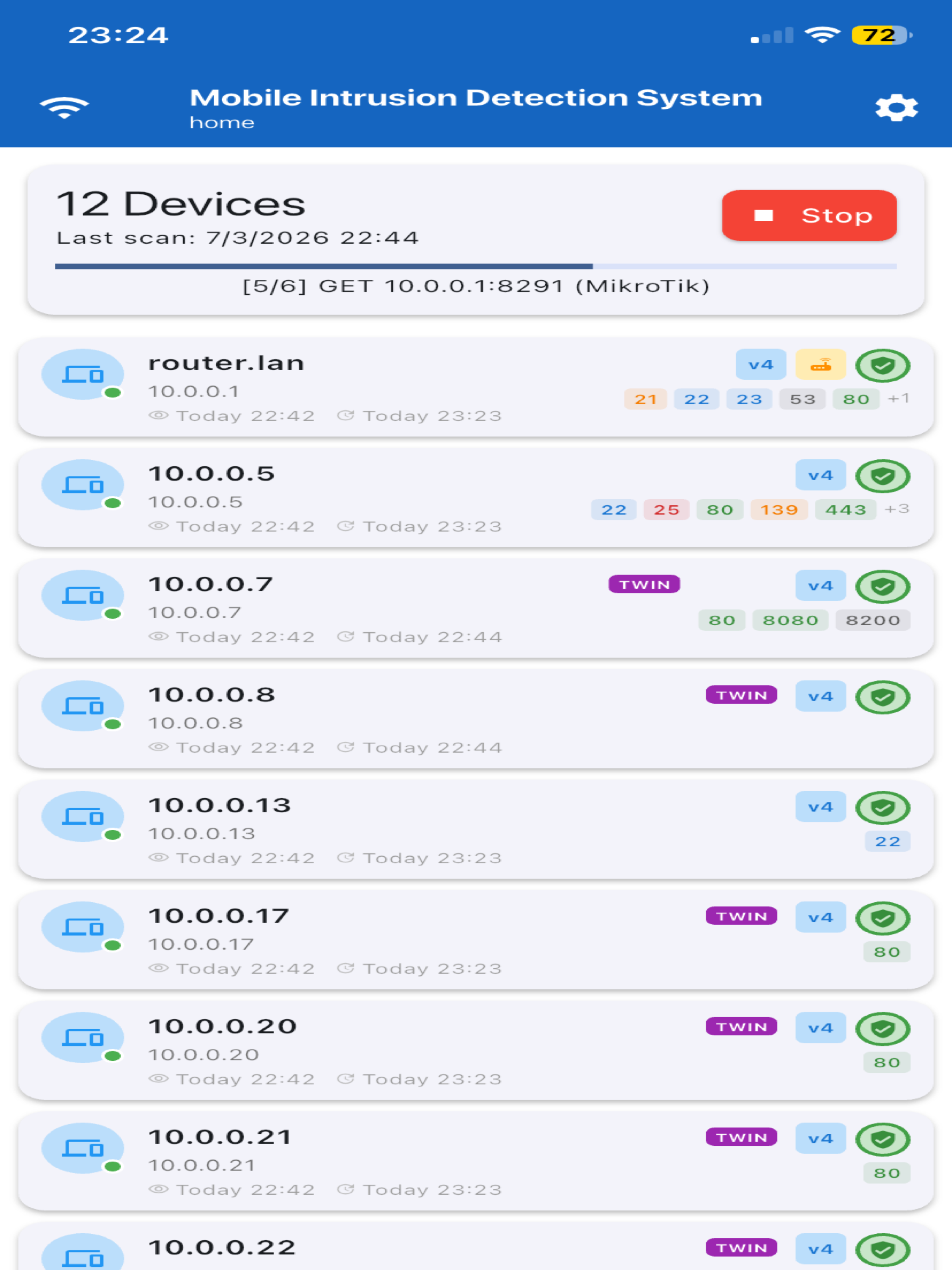 Network Intrusion Detection