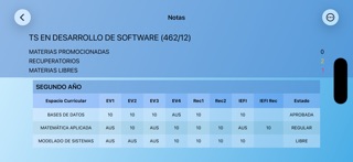 Libreta Digital Córdoba iPhone screenshot 7