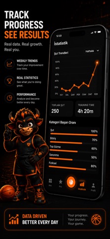Basketball Training CourtRise Screenshot 7 of 7