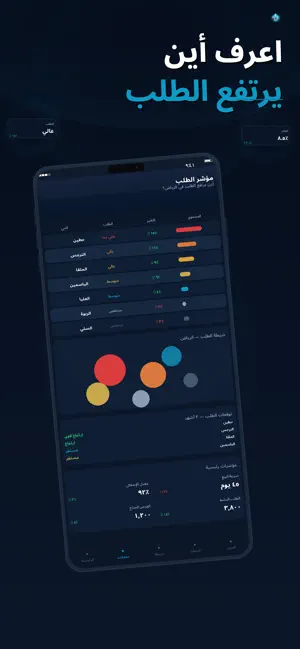 Aqar Insight I عقار إنسايت screenshot 3