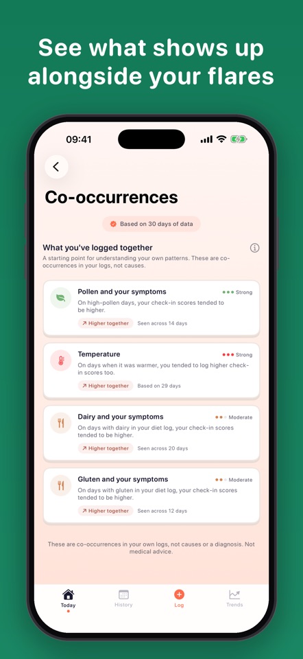 Moya: Chronic Health Tracker screenshot 4