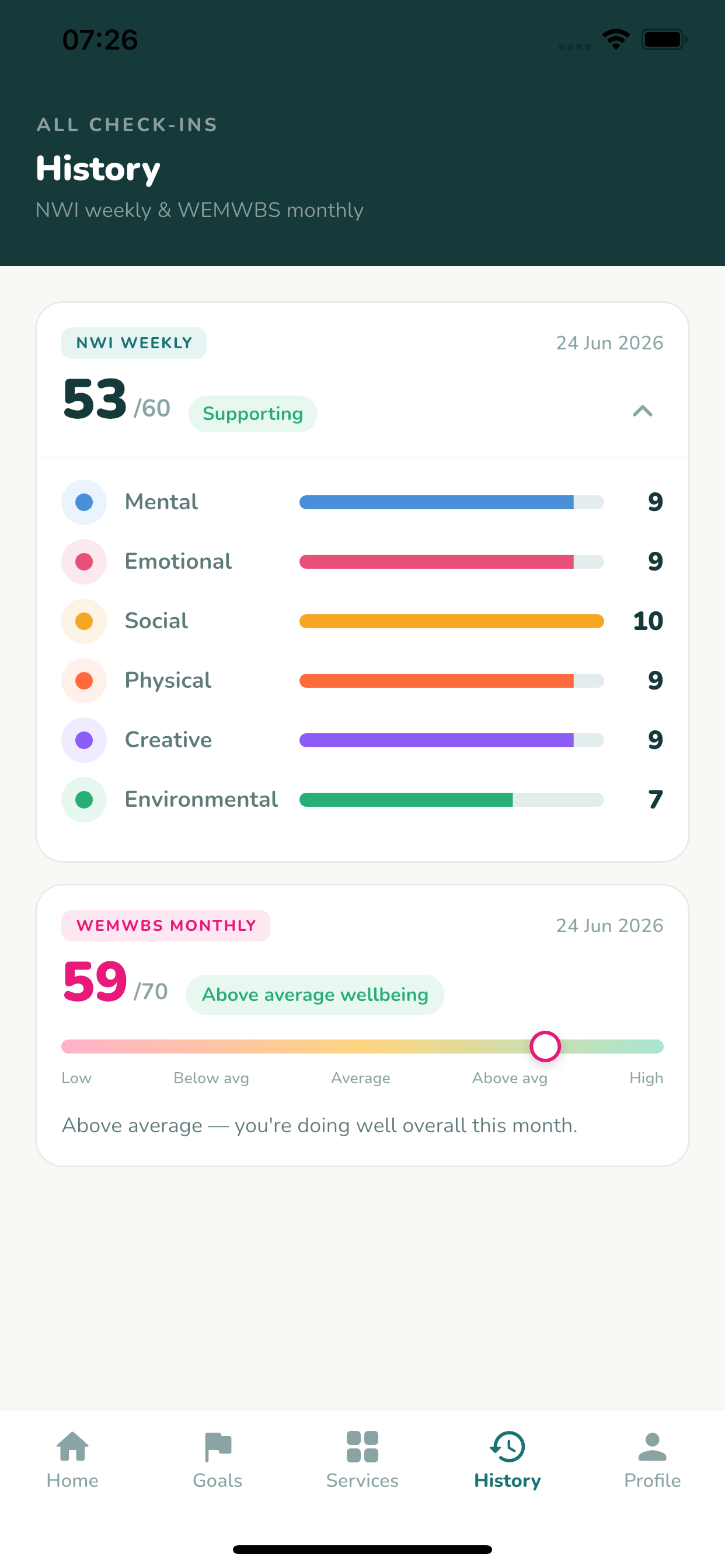 NEU Community Wellbeing screenshot 6