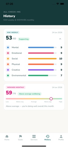 NEU Community Wellbeing Screenshot 6 of 6
