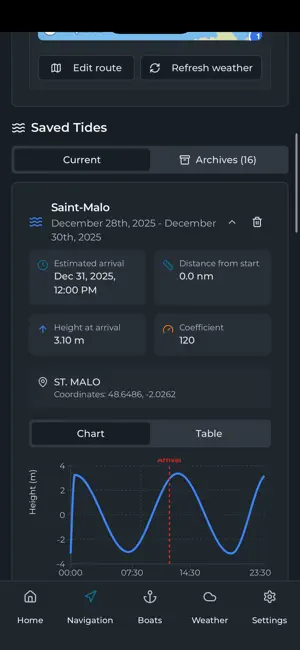 EkyNavy - Sailing Logbook screenshot 4