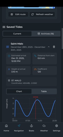 EkyNavy - Sailing Logbook Screenshot 4 of 9