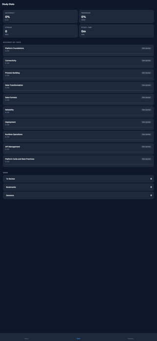 Boomi Dev Prep Screenshot 5 of 5