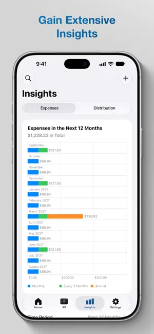 Subscriptions: Manage Subs screenshot 4