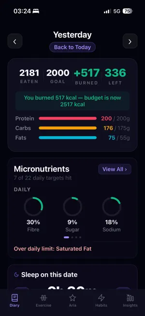 Momentum Nutrition & Fitness screenshot 1