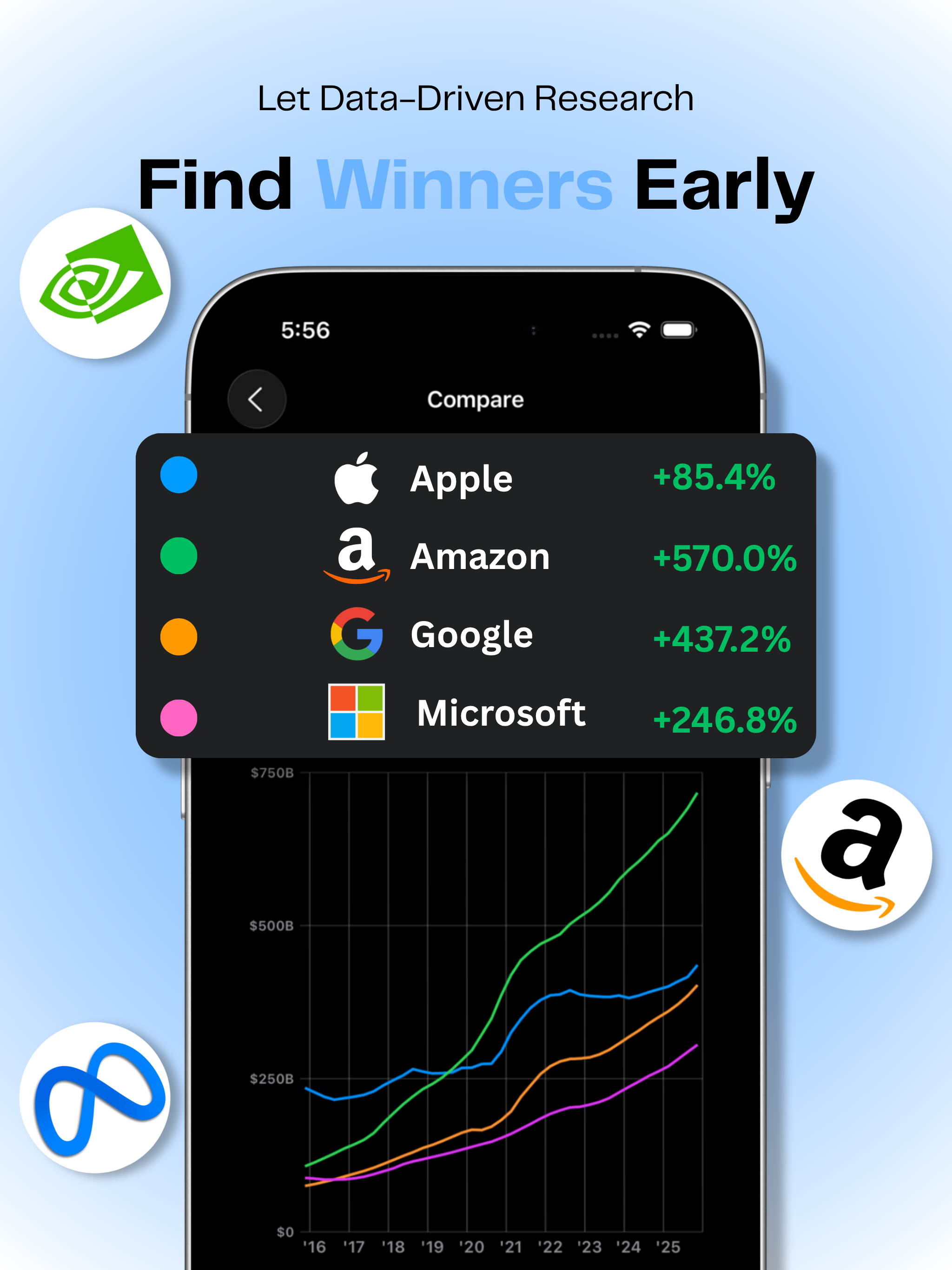 Ekonix: Investor Tracker