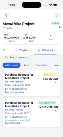 MjenziPro-admin screenshot
