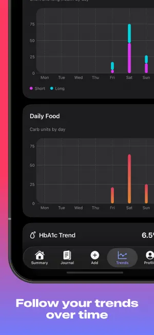 Blood Sugar Journal screenshot 4