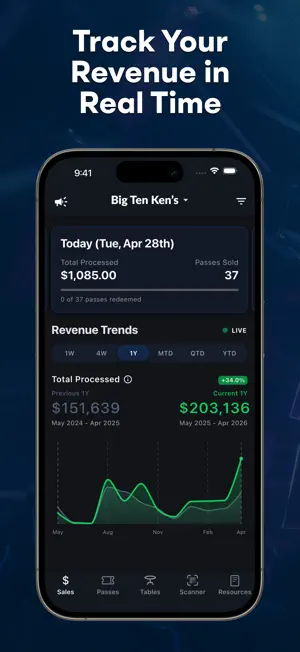LineLeap Dashboard screenshot 1