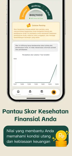 UrusCredit – Kelola Utang iPhone screenshot 5
