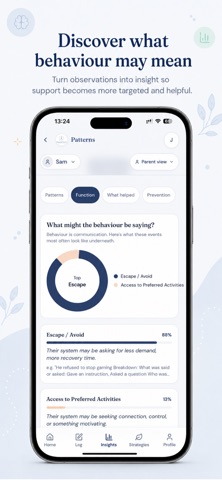 NeuroCoach. Screenshot 5 of 5